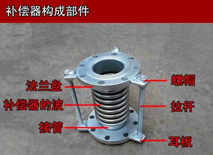 郑州波纹补偿器